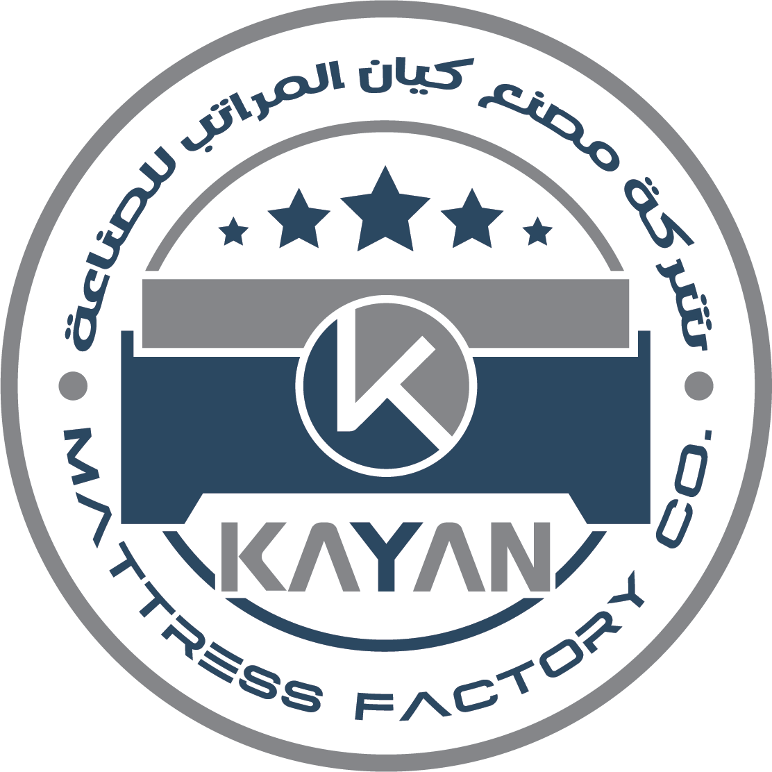 شركة مصنع كيان المراتب للصناعة